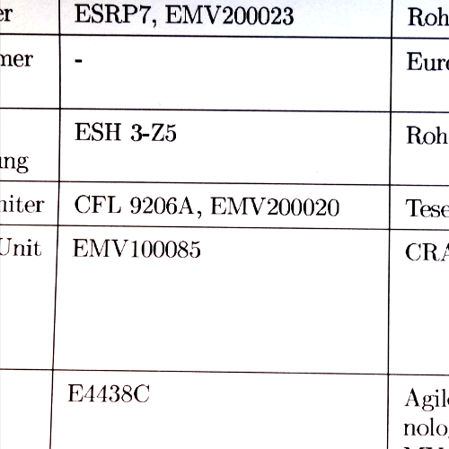 EMV Certificate